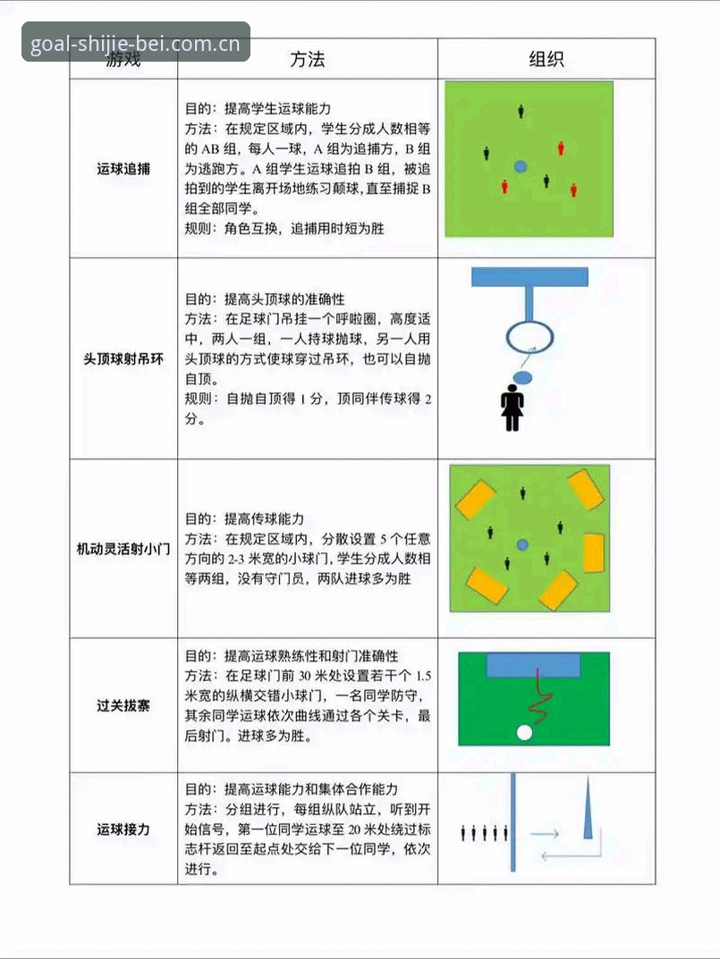 世界杯外围买球评价教程详解：从技术层面解析玩法与平台选择